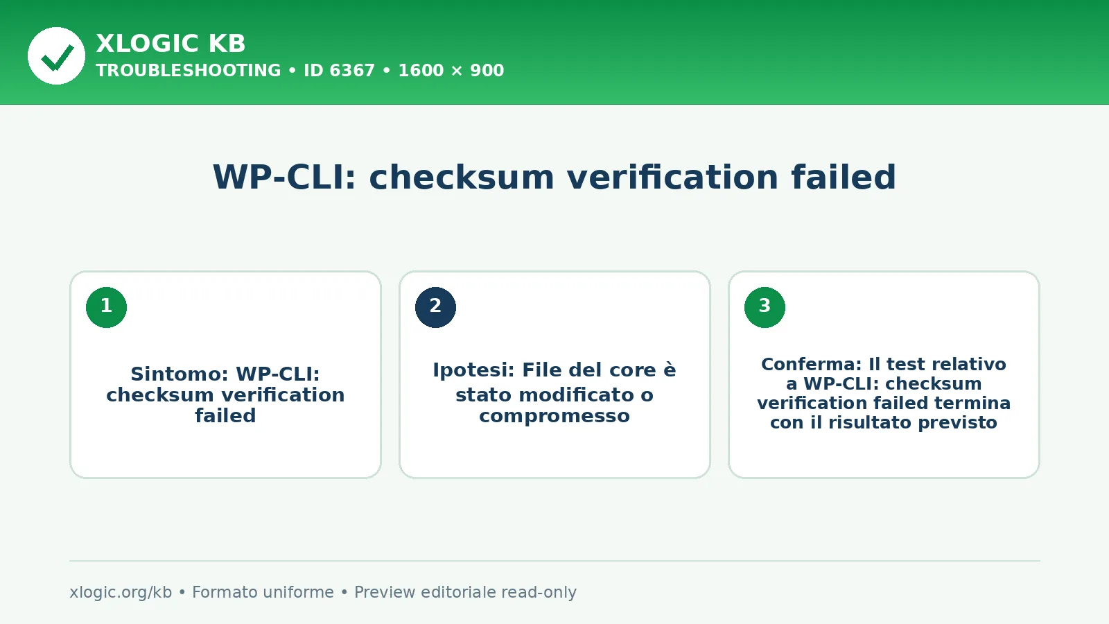 WP-CLI: checksum verification failed