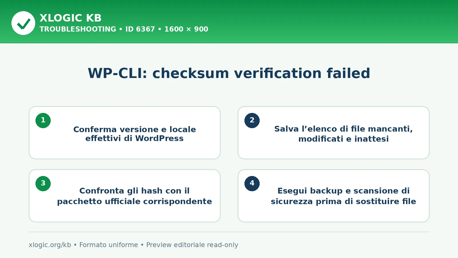 WP-CLI: checksum verification failed: controlli e correzione