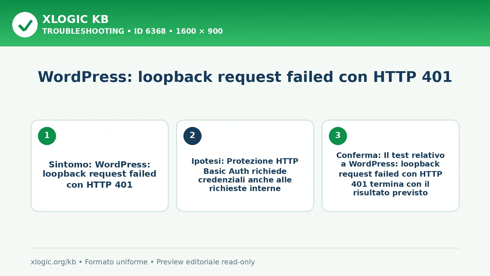 WordPress: loopback request failed con HTTP 401