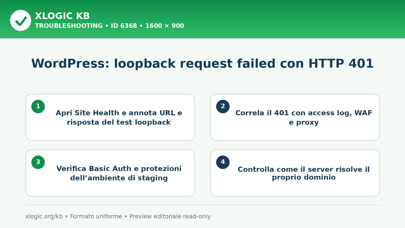 WordPress: loopback request failed con HTTP 401: controlli e correzione
