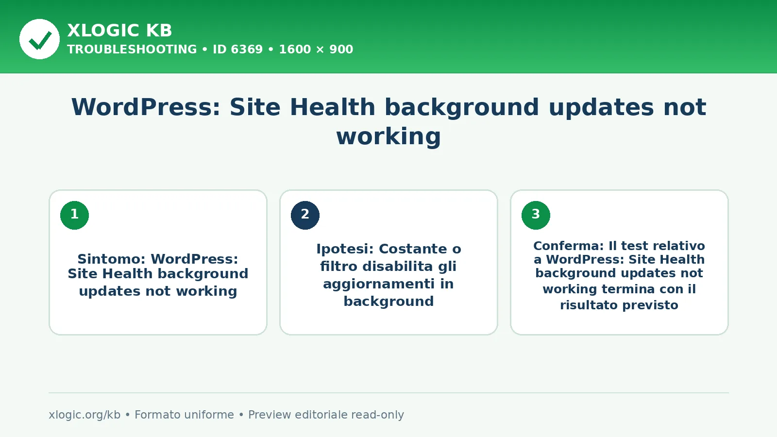 WordPress: Site Health background updates not working