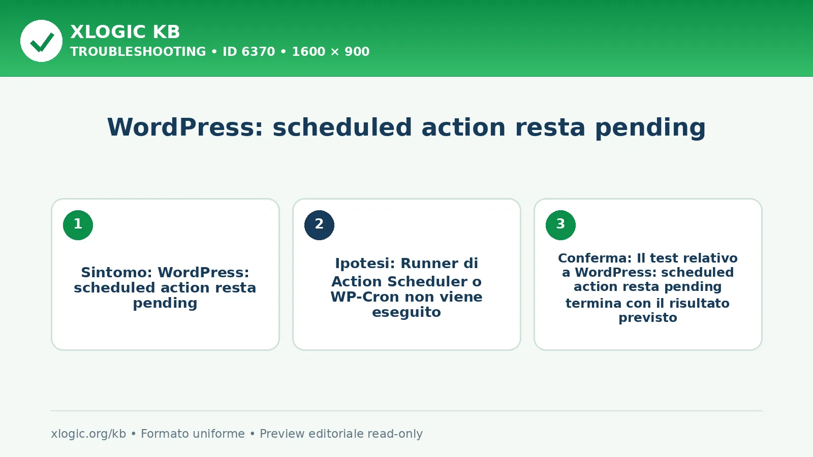 WordPress: scheduled action resta pending