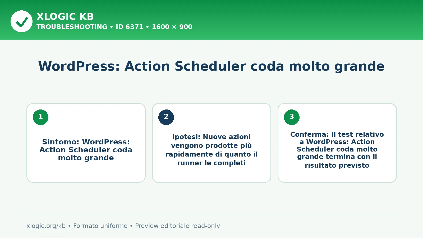 WordPress: Action Scheduler coda molto grande