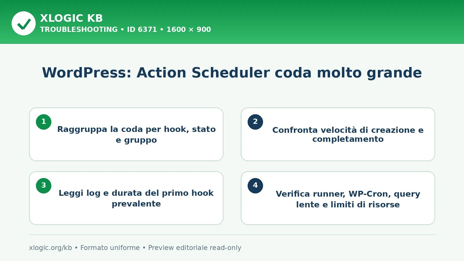 WordPress: Action Scheduler coda molto grande: controlli e correzione