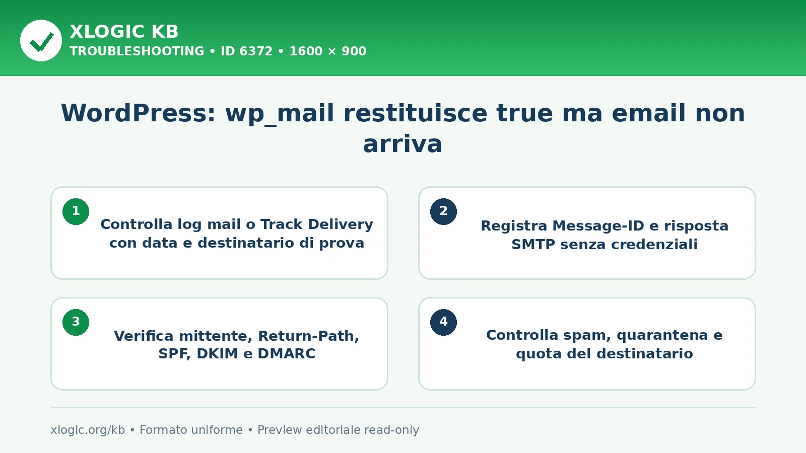 WordPress: wp_mail restituisce true ma email non arriva: controlli e correzione