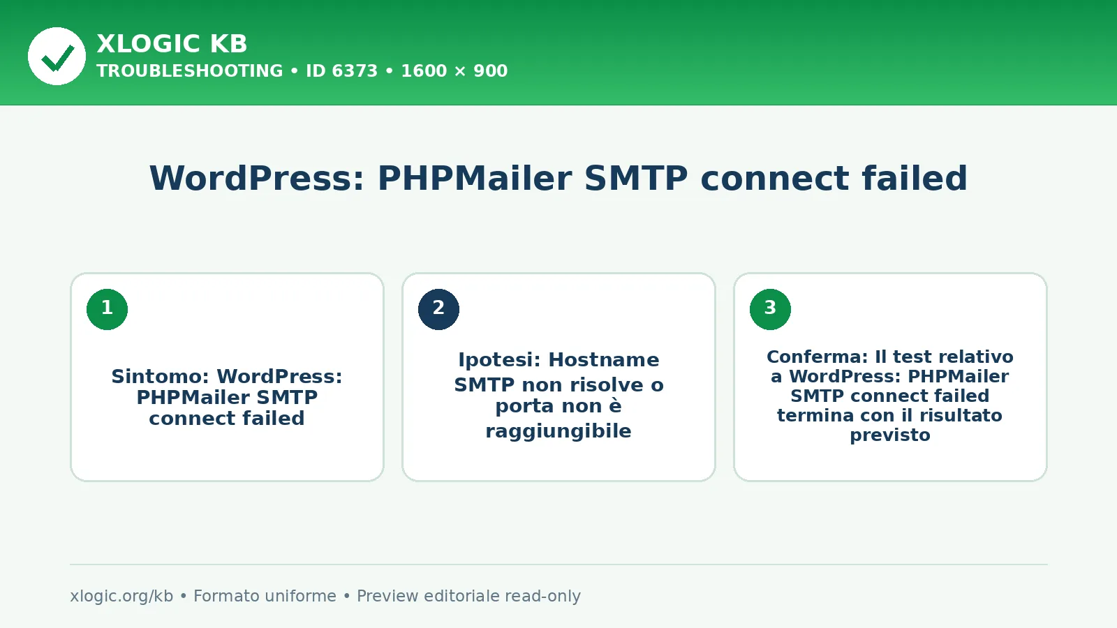 WordPress: PHPMailer SMTP connect failed