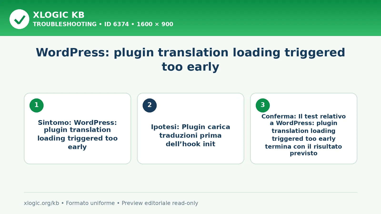 WordPress: plugin translation loading triggered too early