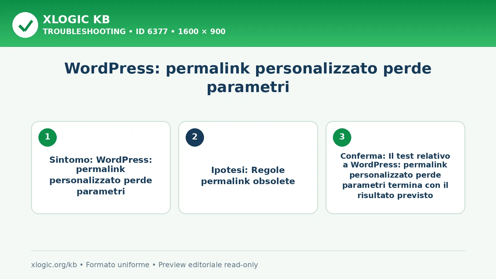 WordPress: permalink personalizzato perde parametri