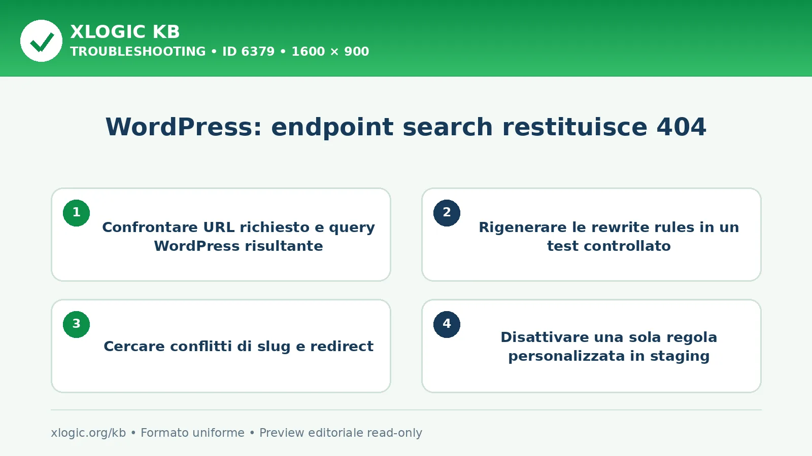WordPress: endpoint search restituisce 404: controlli e correzione
