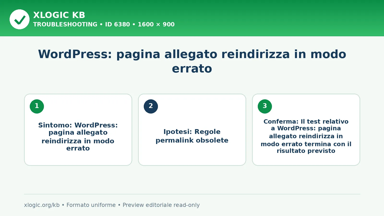 WordPress: pagina allegato reindirizza in modo errato