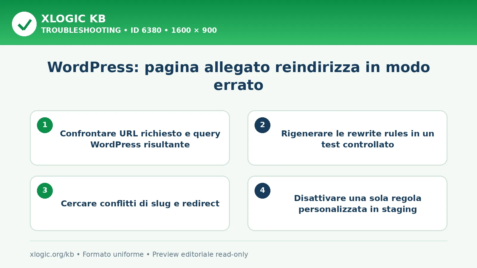 WordPress: pagina allegato reindirizza in modo errato: controlli e correzione