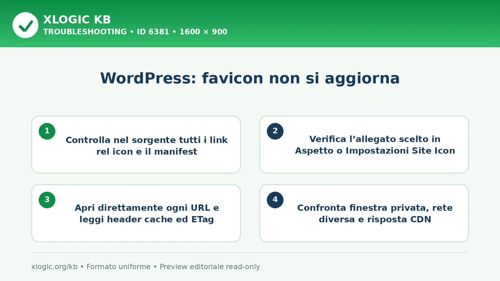 WordPress: favicon non si aggiorna: controlli e correzione