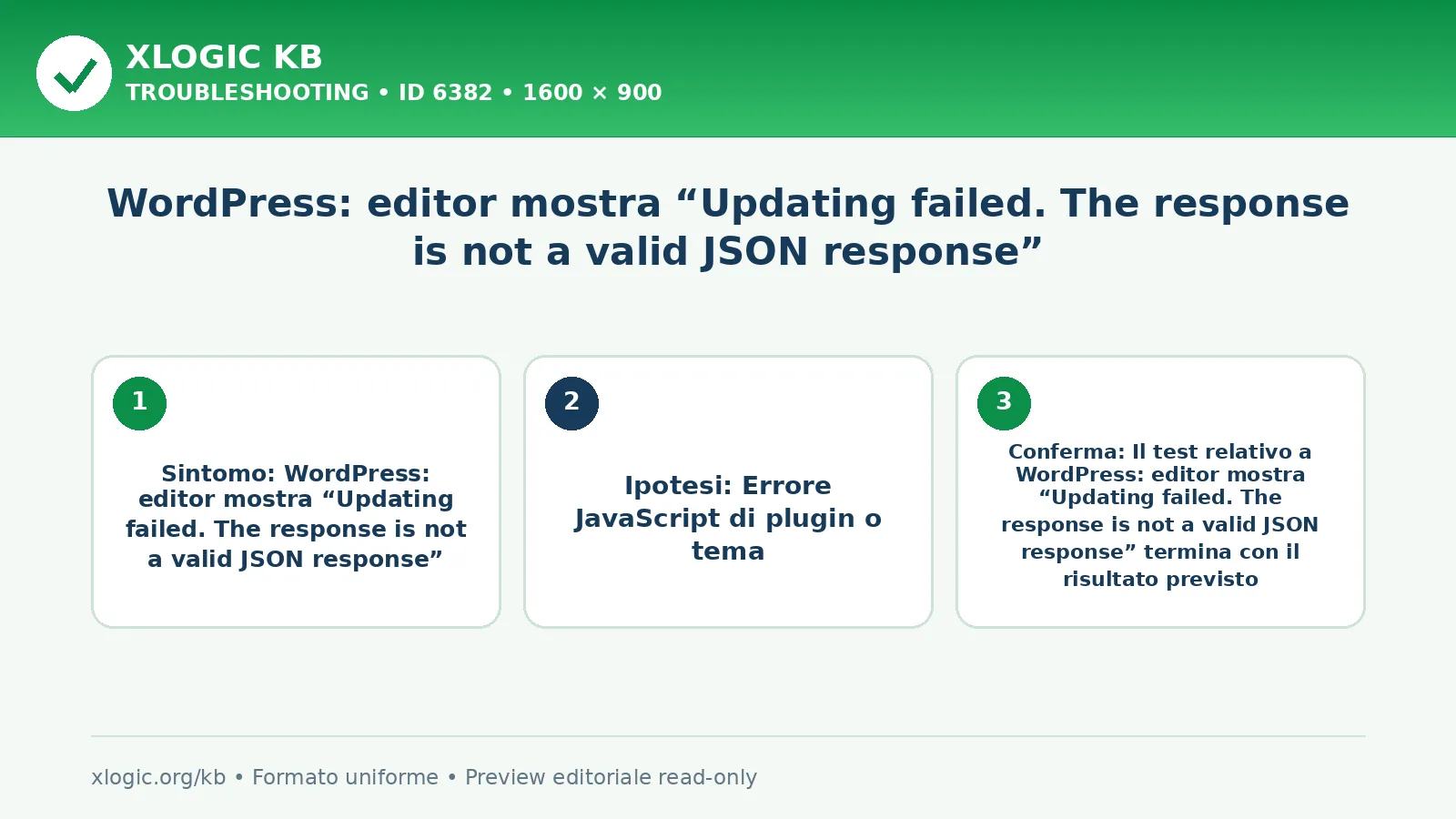 WordPress: editor mostra “Updating failed. The response is not a valid JSON response”
