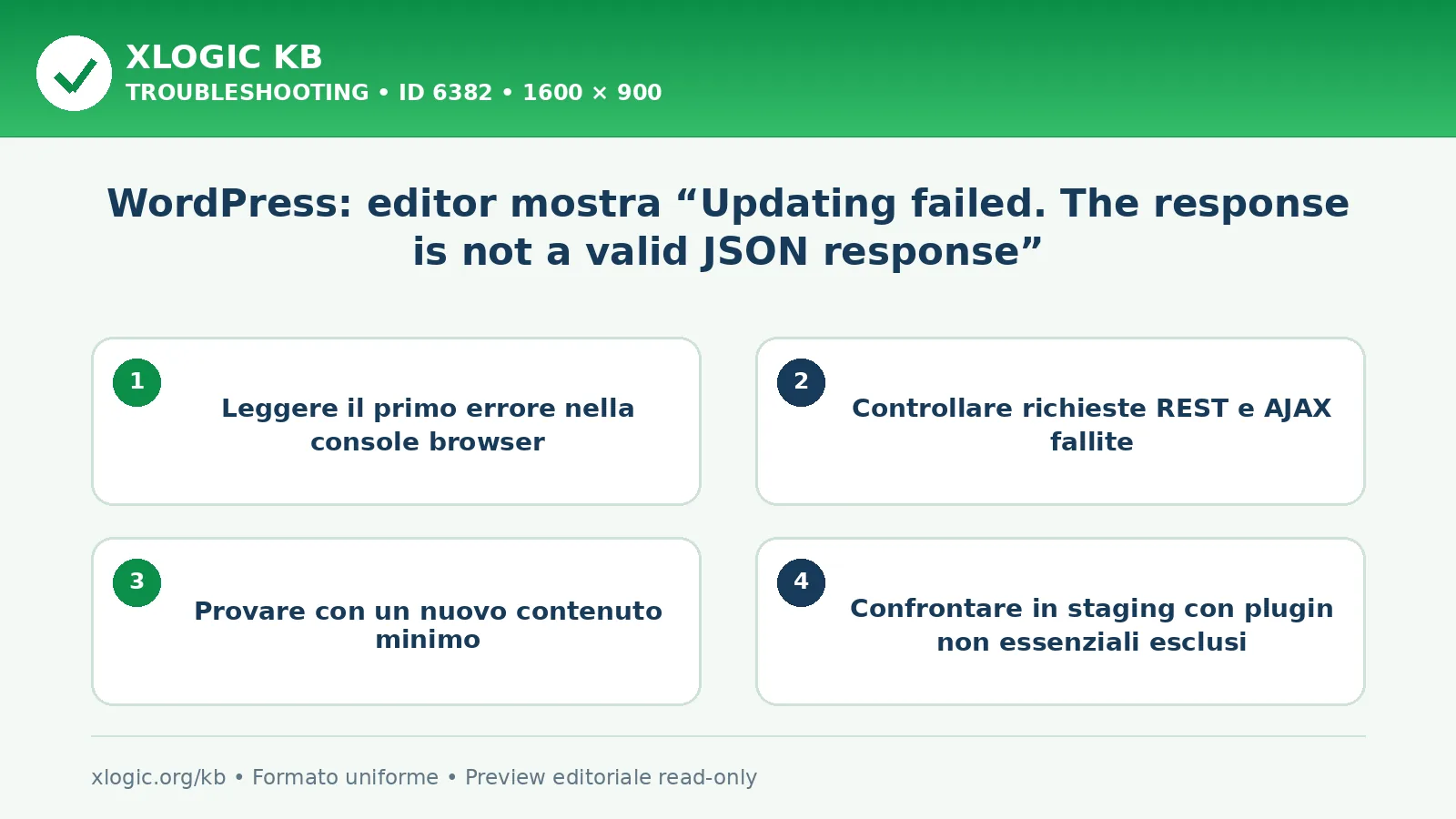 WordPress: editor mostra “Updating failed. The response is not a valid JSON response”: controlli e correzione
