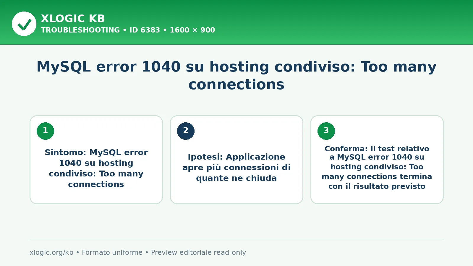 MySQL error 1040 su hosting condiviso: Too many connections