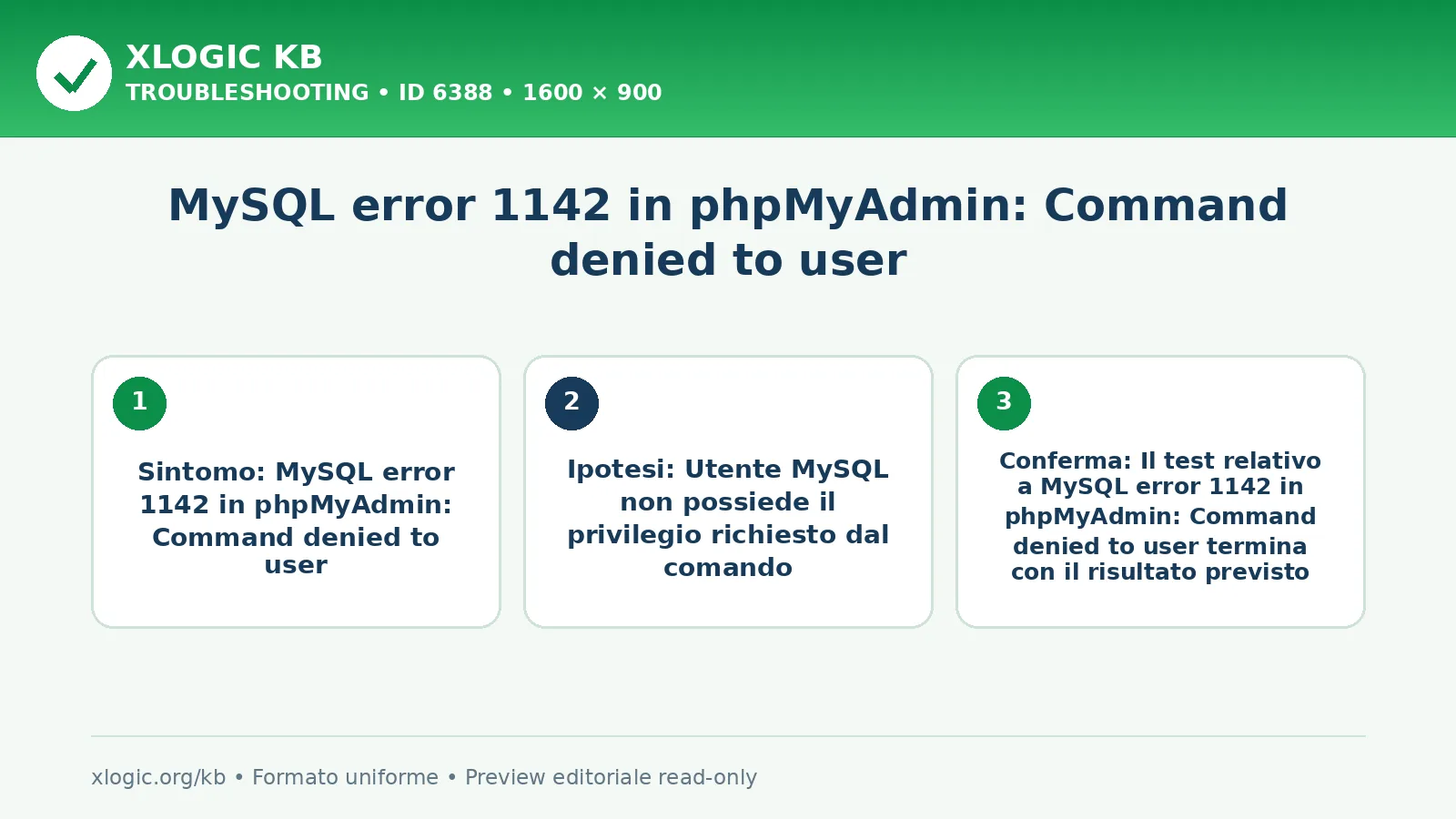 MySQL error 1142 in phpMyAdmin: Command denied to user