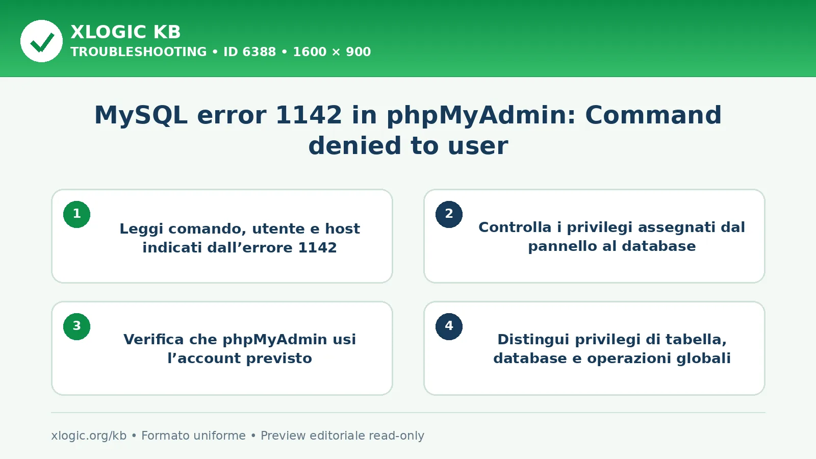 MySQL error 1142 in phpMyAdmin: Command denied to user: controlli e correzione
