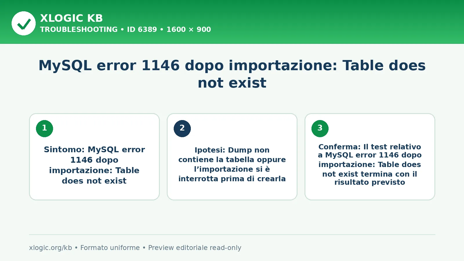 MySQL error 1146 dopo importazione: Table does not exist