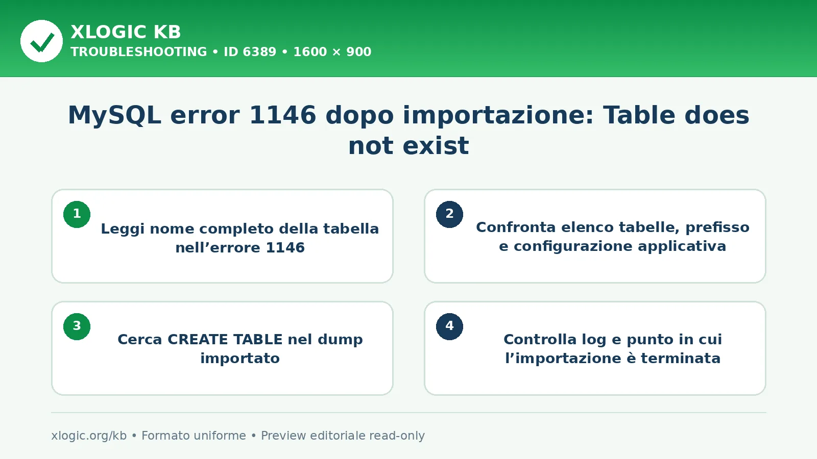 MySQL error 1146 dopo importazione: Table does not exist: controlli e correzione