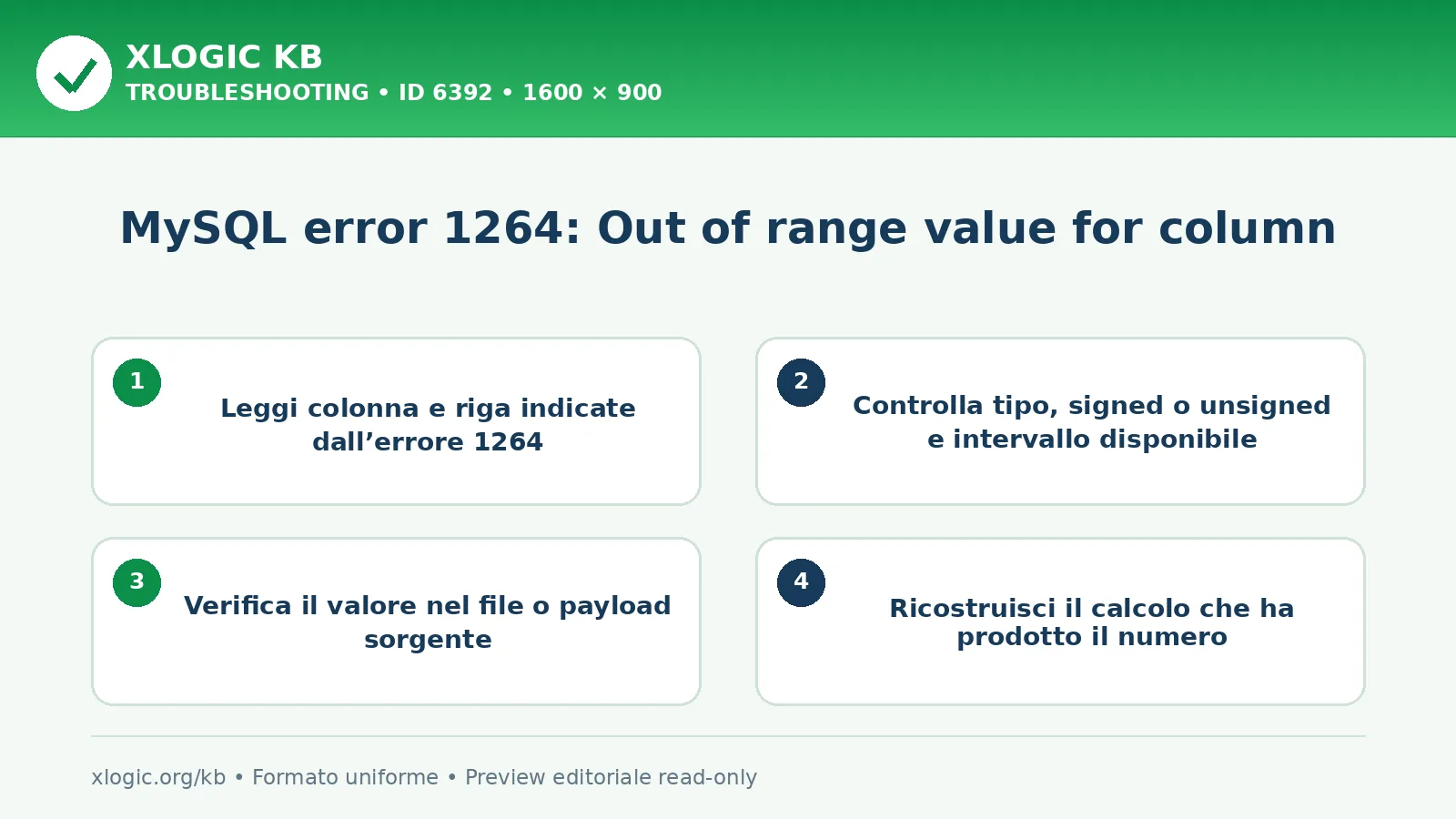 MySQL error 1264: Out of range value for column: controlli e correzione
