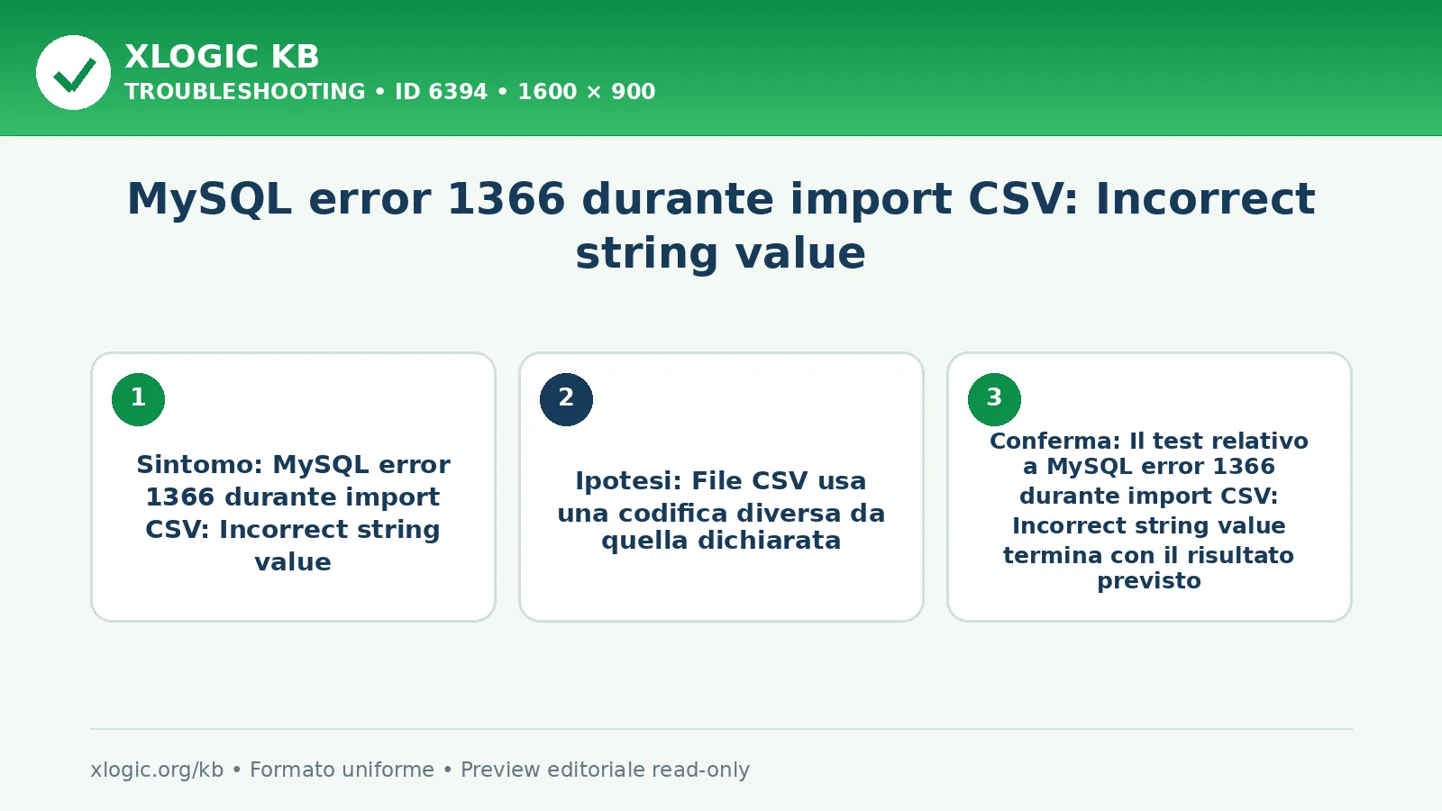 MySQL error 1366 durante import CSV: Incorrect string value