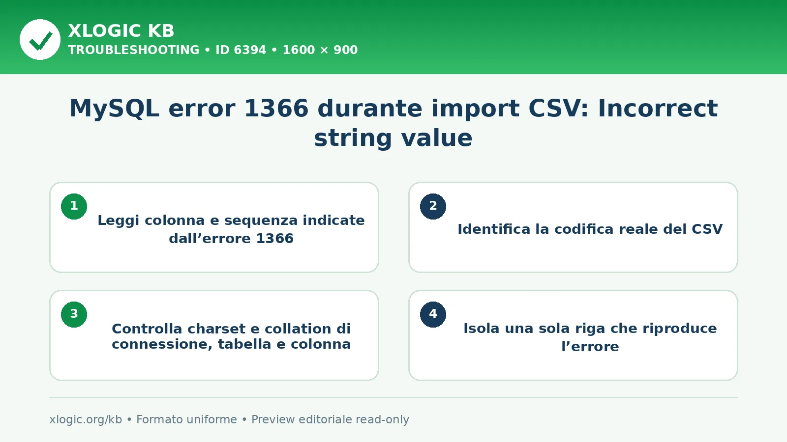 MySQL error 1366 durante import CSV: Incorrect string value: controlli e correzione