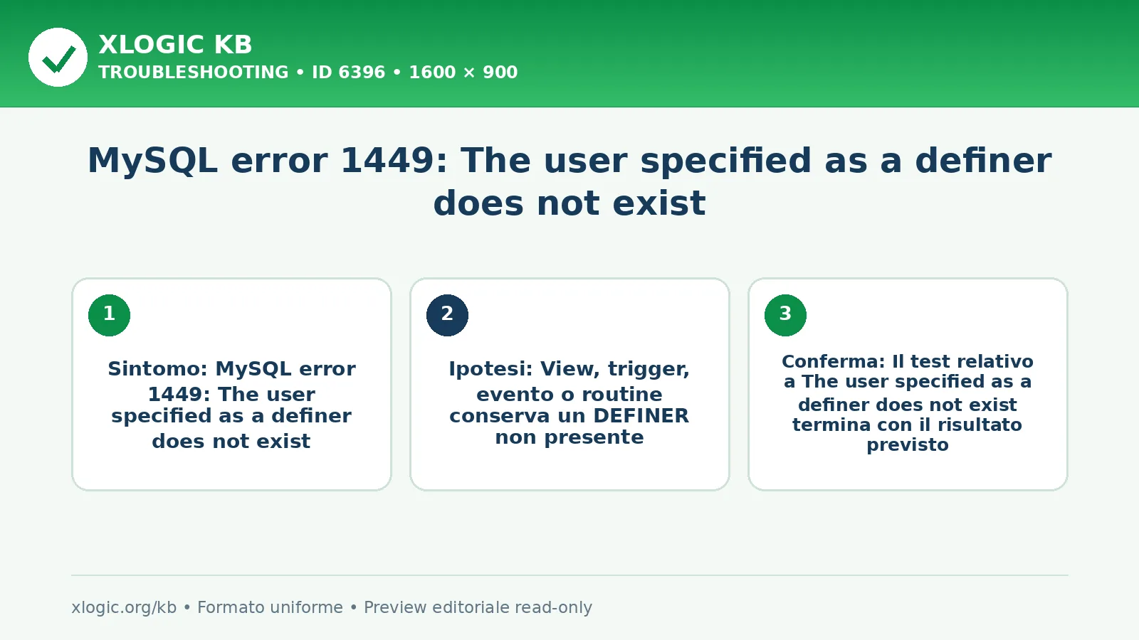 MySQL error 1449: The user specified as a definer does not exist