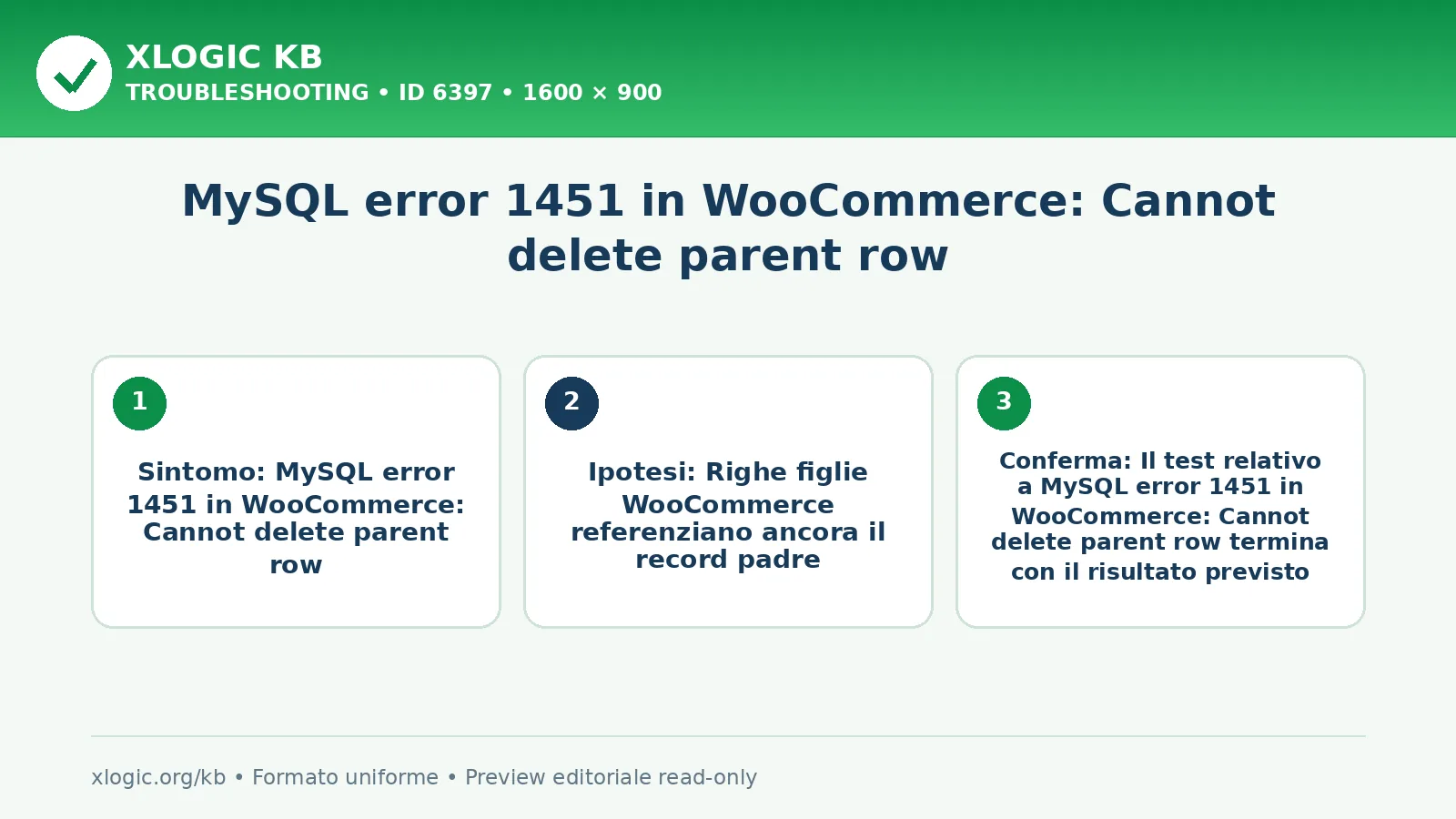 MySQL error 1451 in WooCommerce: Cannot delete parent row