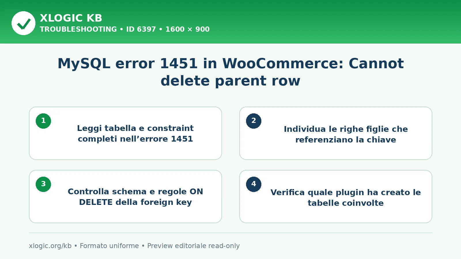 MySQL error 1451 in WooCommerce: Cannot delete parent row: controlli e correzione