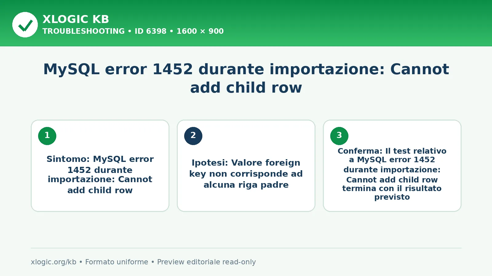 MySQL error 1452 durante importazione: Cannot add child row