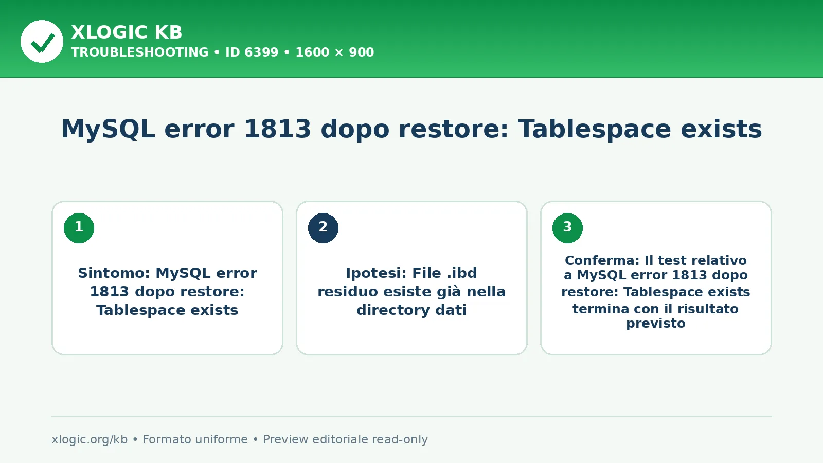 MySQL error 1813 dopo restore: Tablespace exists