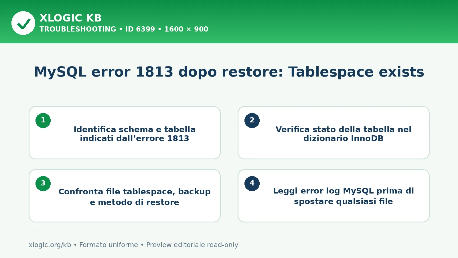 MySQL error 1813 dopo restore: Tablespace exists: controlli e correzione