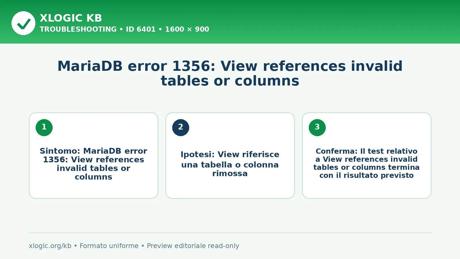 MariaDB error 1356: View references invalid tables or columns