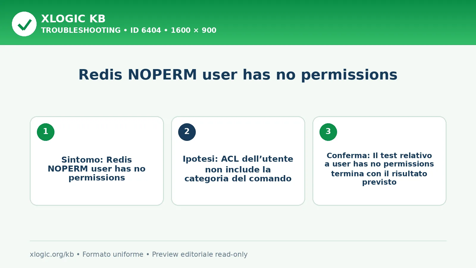 Redis NOPERM user has no permissions