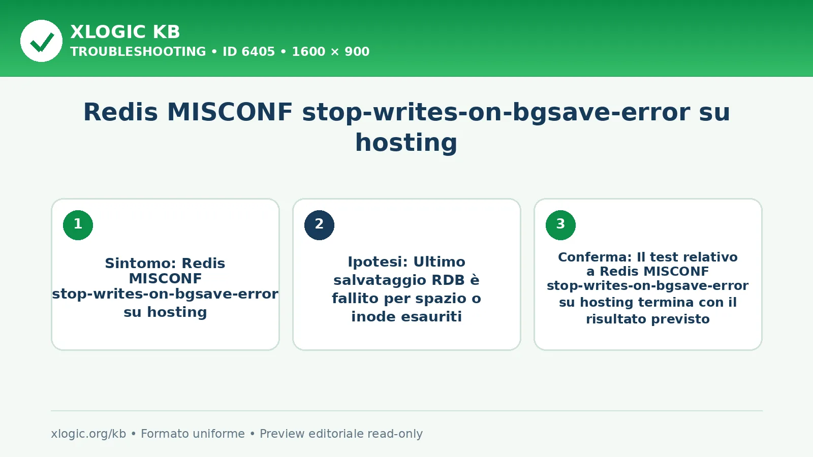 Redis MISCONF stop-writes-on-bgsave-error su hosting