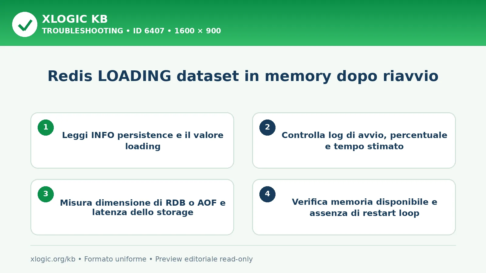 Redis LOADING dataset in memory dopo riavvio: controlli e correzione