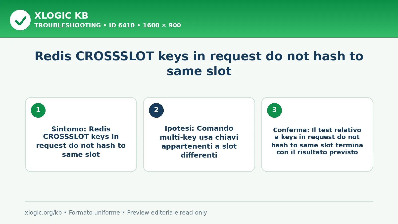 Redis CROSSSLOT keys in request do not hash to same slot