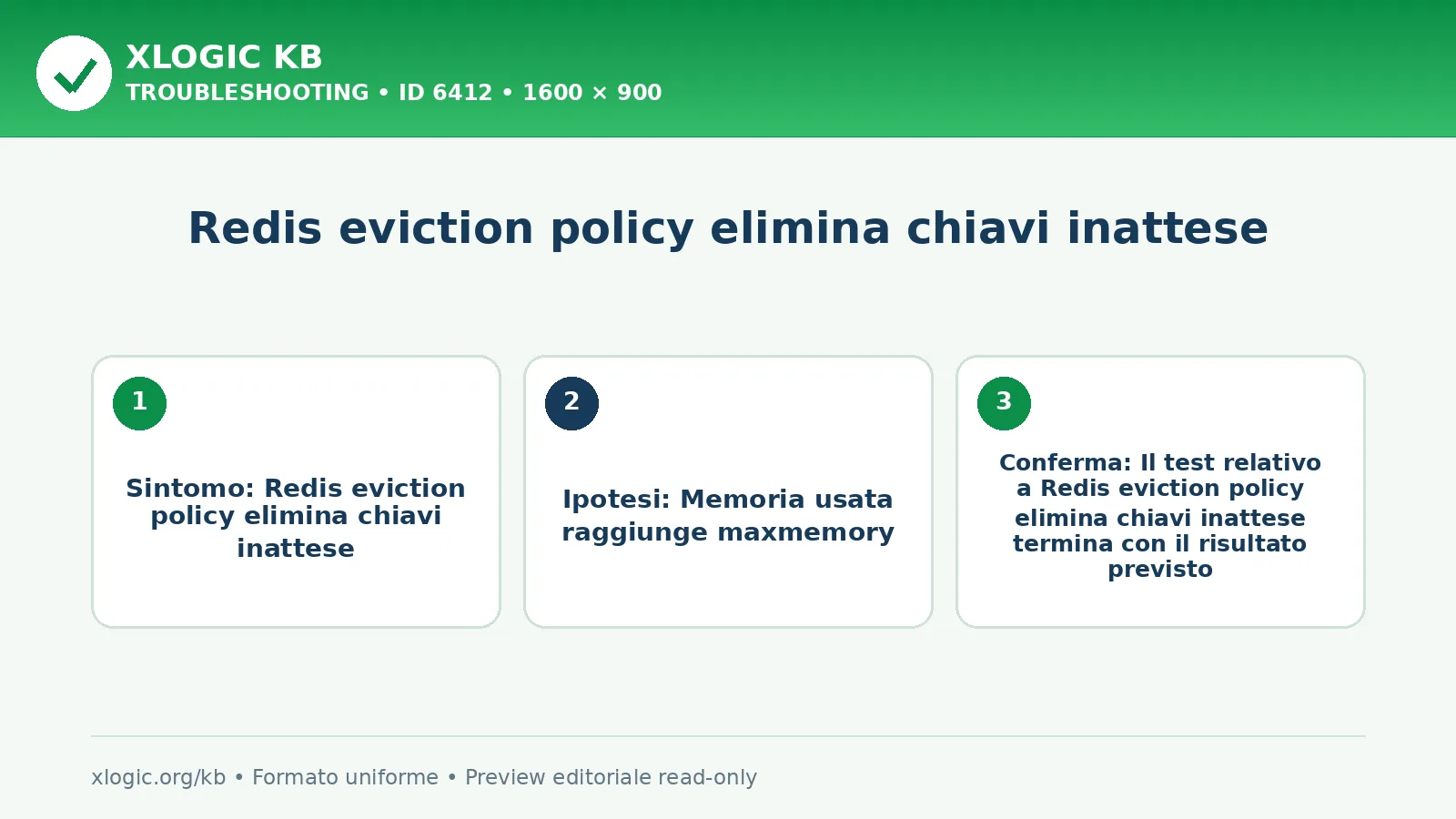 Redis eviction policy elimina chiavi inattese