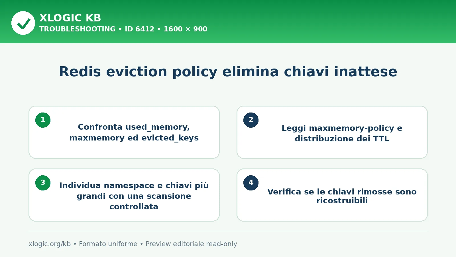 Redis eviction policy elimina chiavi inattese: controlli e correzione