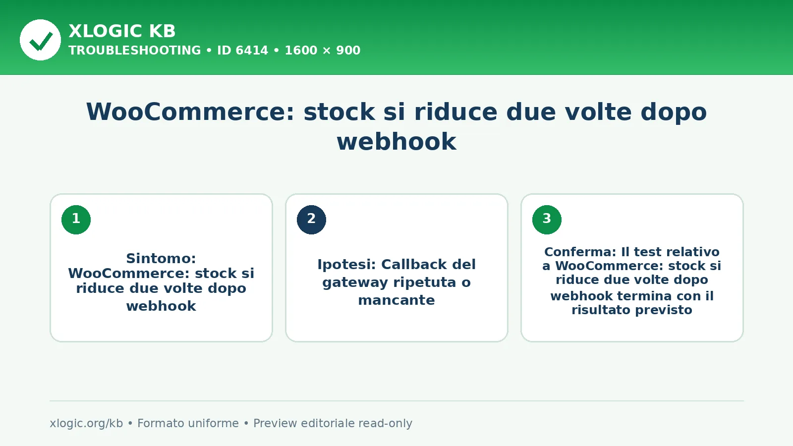 WooCommerce: stock si riduce due volte dopo webhook