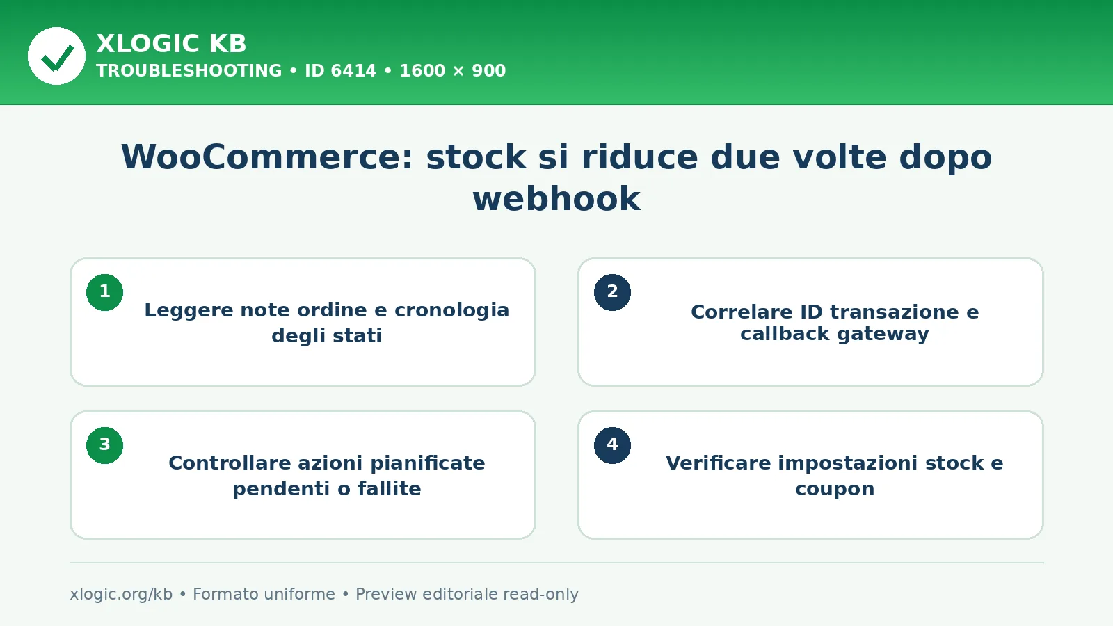 WooCommerce: stock si riduce due volte dopo webhook: controlli e correzione