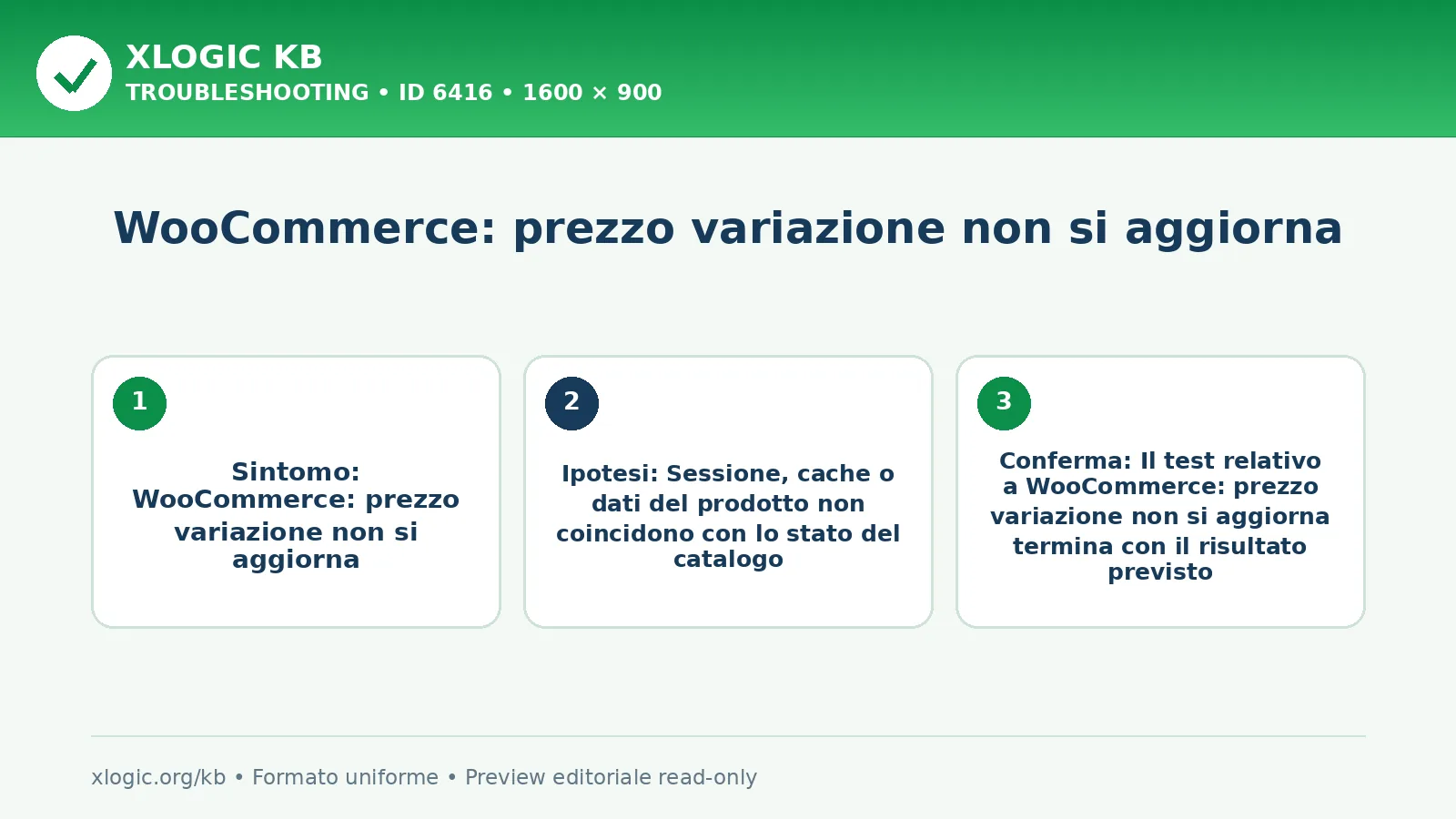 WooCommerce: prezzo variazione non si aggiorna