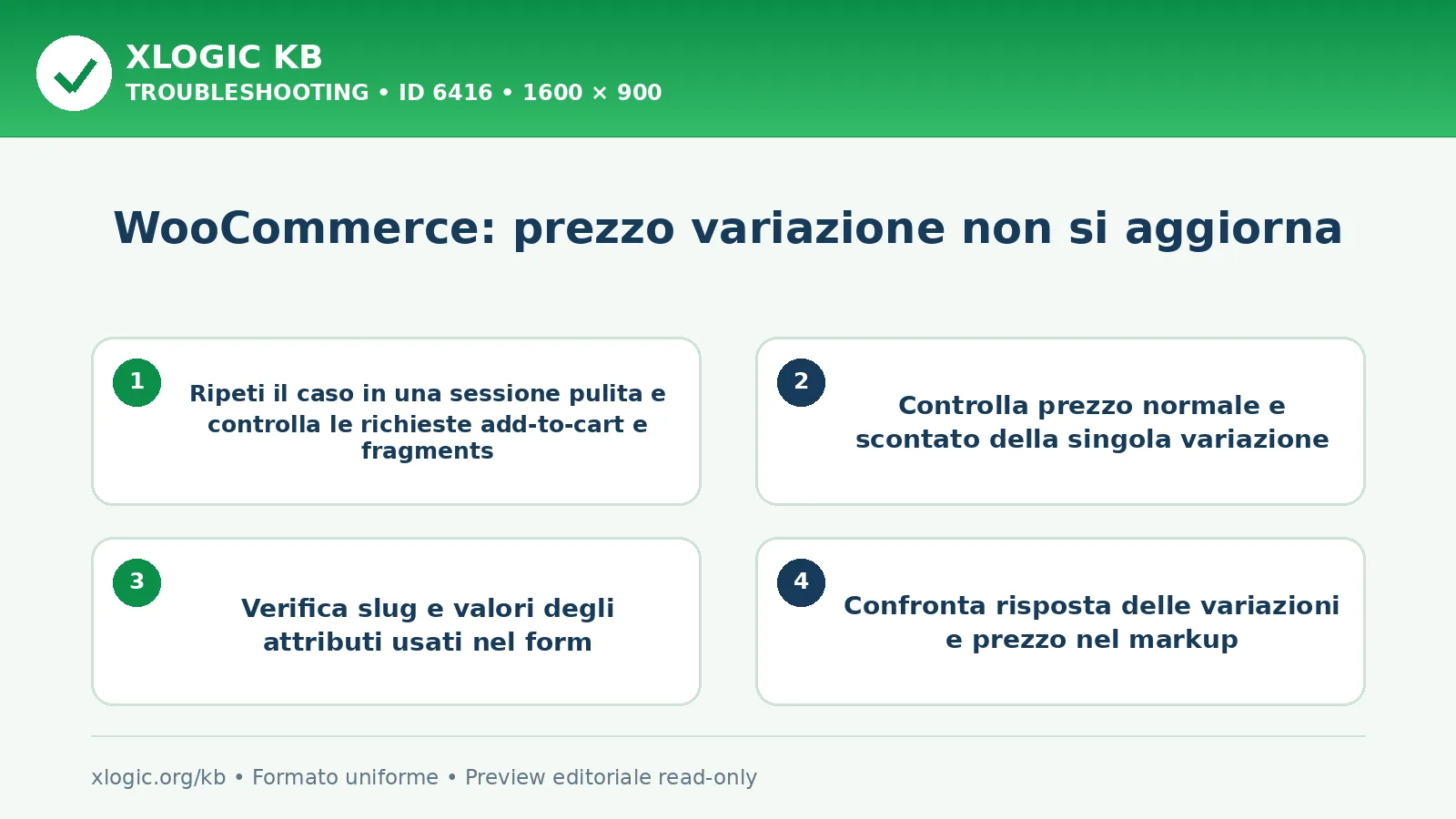 WooCommerce: prezzo variazione non si aggiorna: controlli e correzione