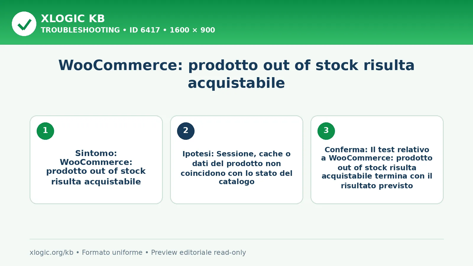 WooCommerce: prodotto out of stock risulta acquistabile