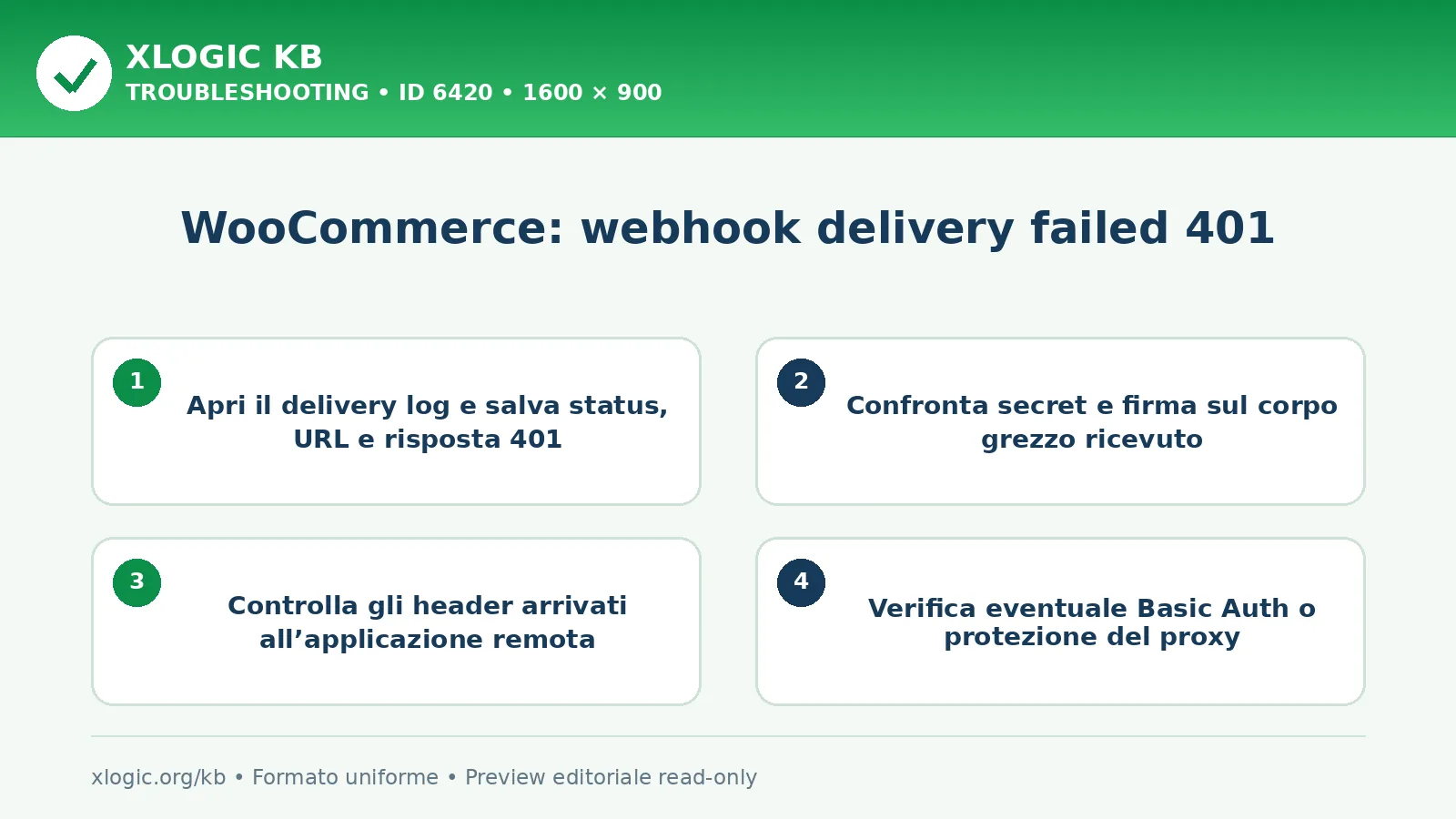 WooCommerce: webhook delivery failed 401: controlli e correzione