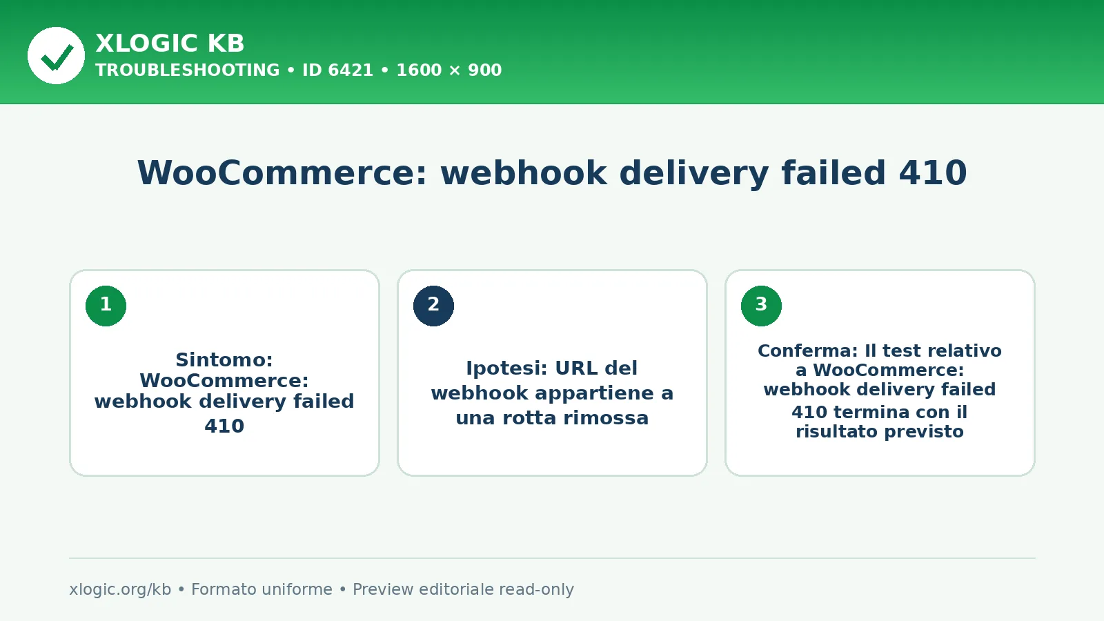 WooCommerce: webhook delivery failed 410