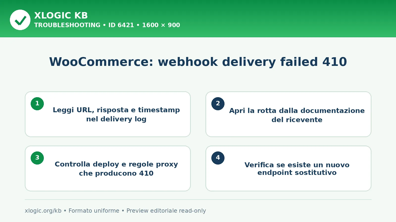 WooCommerce: webhook delivery failed 410: controlli e correzione