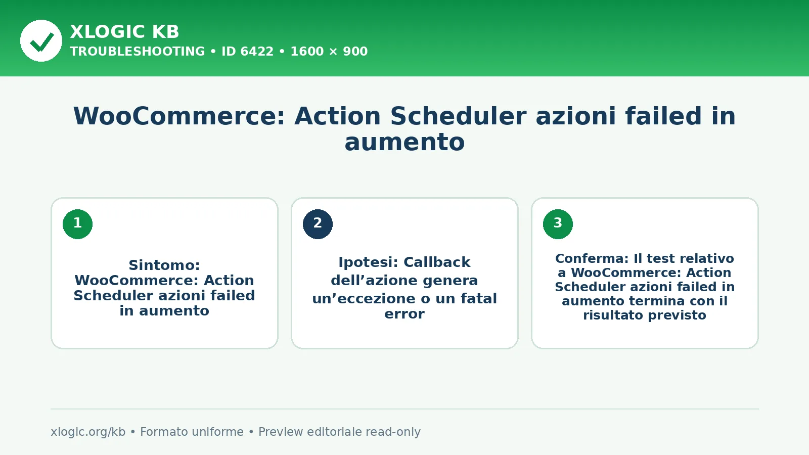 WooCommerce: Action Scheduler azioni failed in aumento