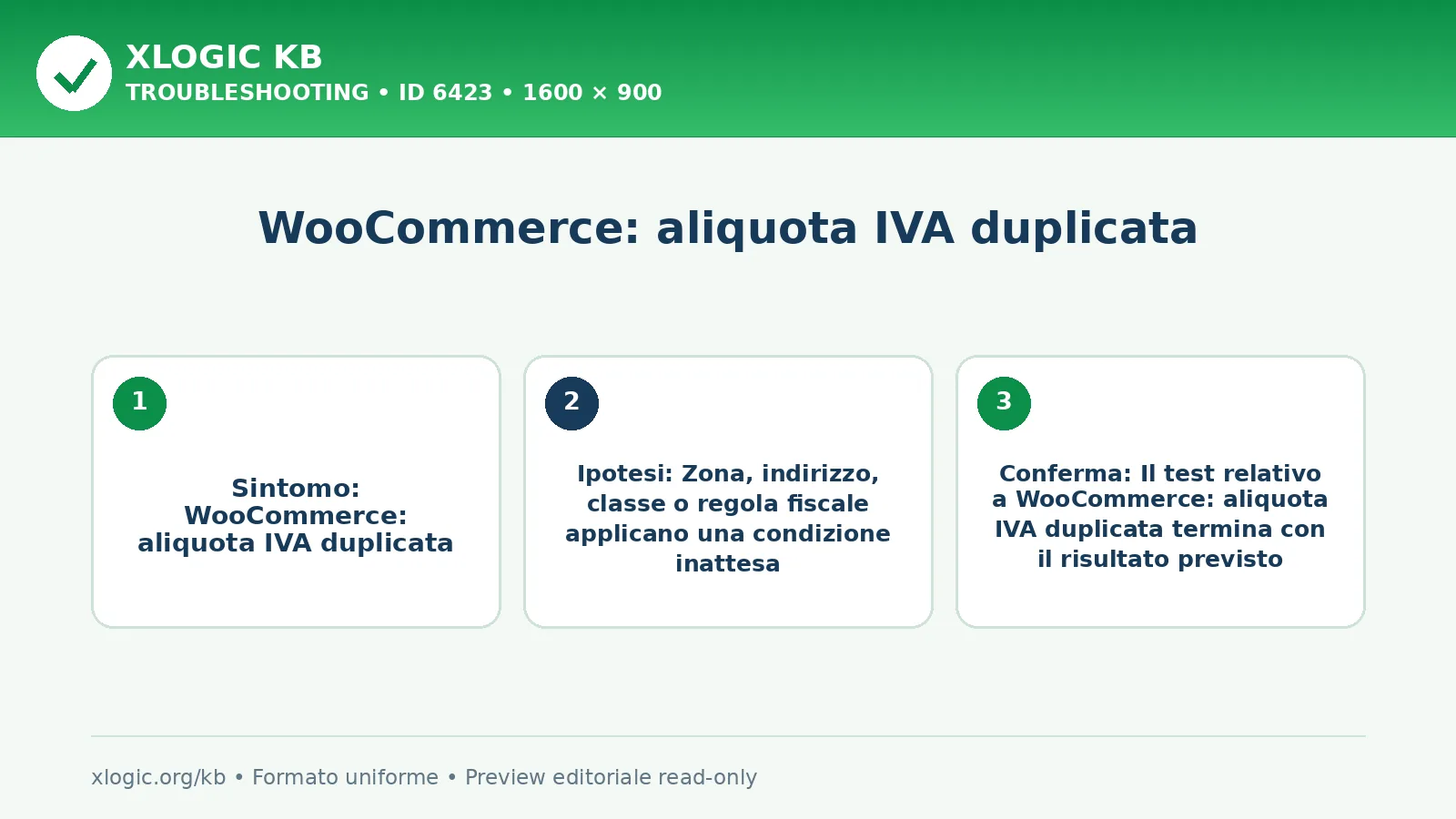 WooCommerce: aliquota IVA duplicata