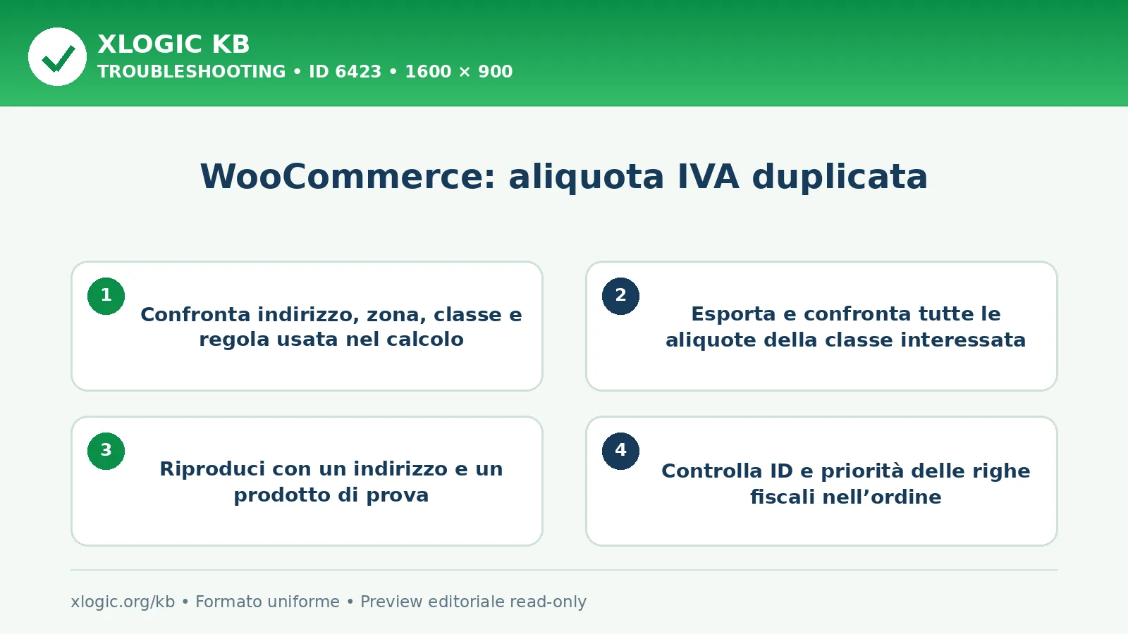 WooCommerce: aliquota IVA duplicata: controlli e correzione